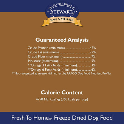 Raw Naturals Freeze Dried Dog Food Grain Free Made in USA with Turkey, Fruits, & Vegetables for Fresh to Home All Natural Recipe, 12 Oz.