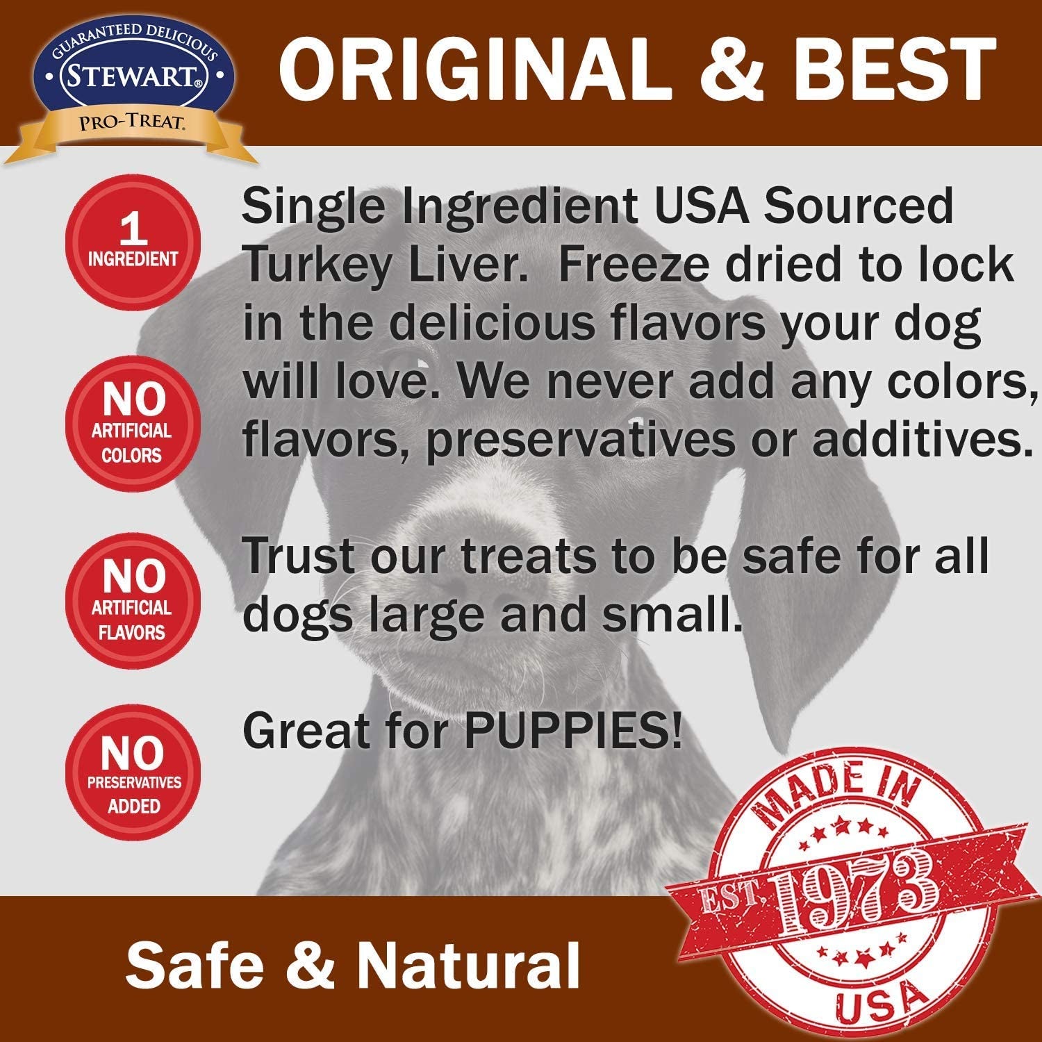 Freeze Dried Dog Treats Made in USA [Single Ingredient Puppy and Dog Training Treats - Grain Free Natural Dog Treats] Resealable Tub to Preserve Freshness Turkey Liver 3 Oz.